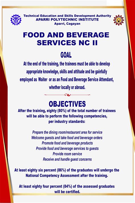 what is nc2|Food And Beverage Services NC II in the Philippines.